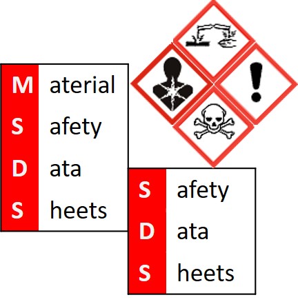 Skal der udarbejdes sikkerhedsdatablade for kosmetiske produkter